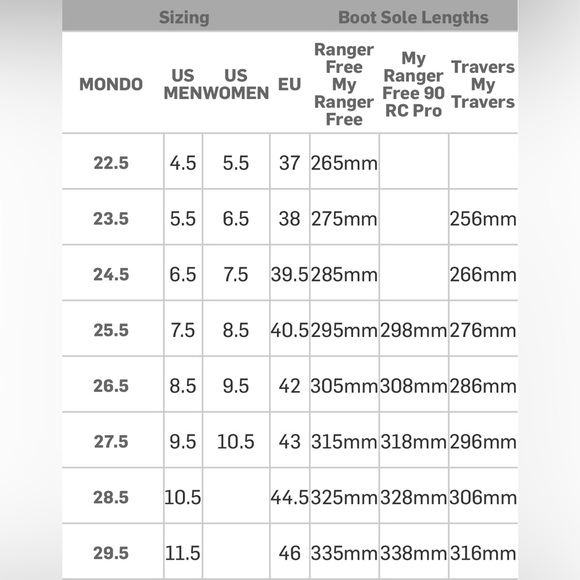 NWT Fischer Black RC One 8.5 Ski Boots - Picture 16 of 16